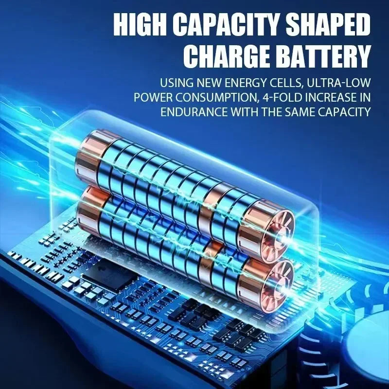 Bladeless Neck Fan - Portable Hands-Free Cooler with Digital Display, 5 Wind Modes, USB Rechargeable for Summer Use